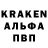 Каннабис OG Kush Gamingonthe edge